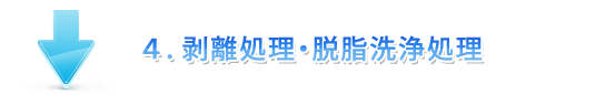 剥離処理